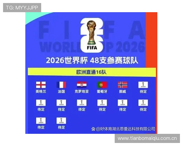 世界杯挪威VS法国比赛时间表及在线观看渠道一览